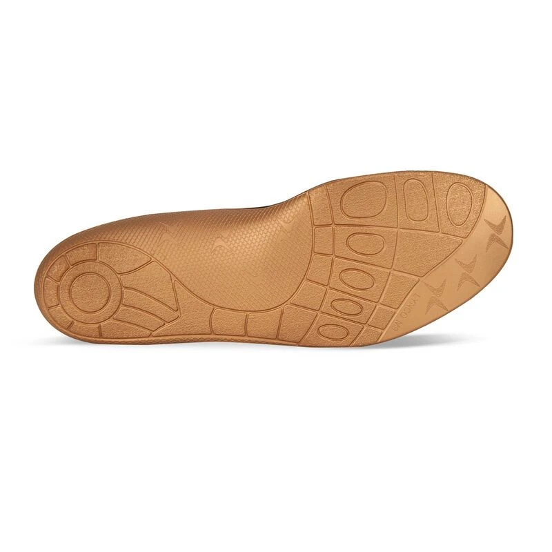 L420 Women's Compete Posted Orthotics 5 L420 Women's Compete Posted Orthotics - Image 5